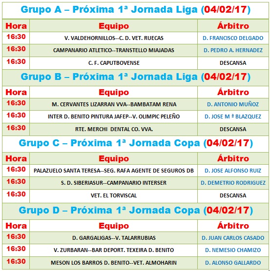 grupos18
