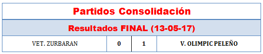 Conso final
