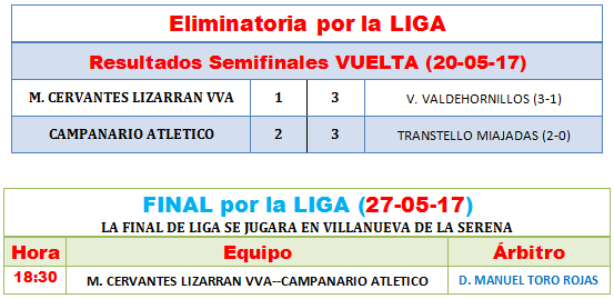 final liga